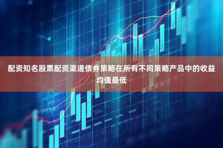 配资知名股票配资渠道债券策略在所有不同策略产品中的收益均值最低